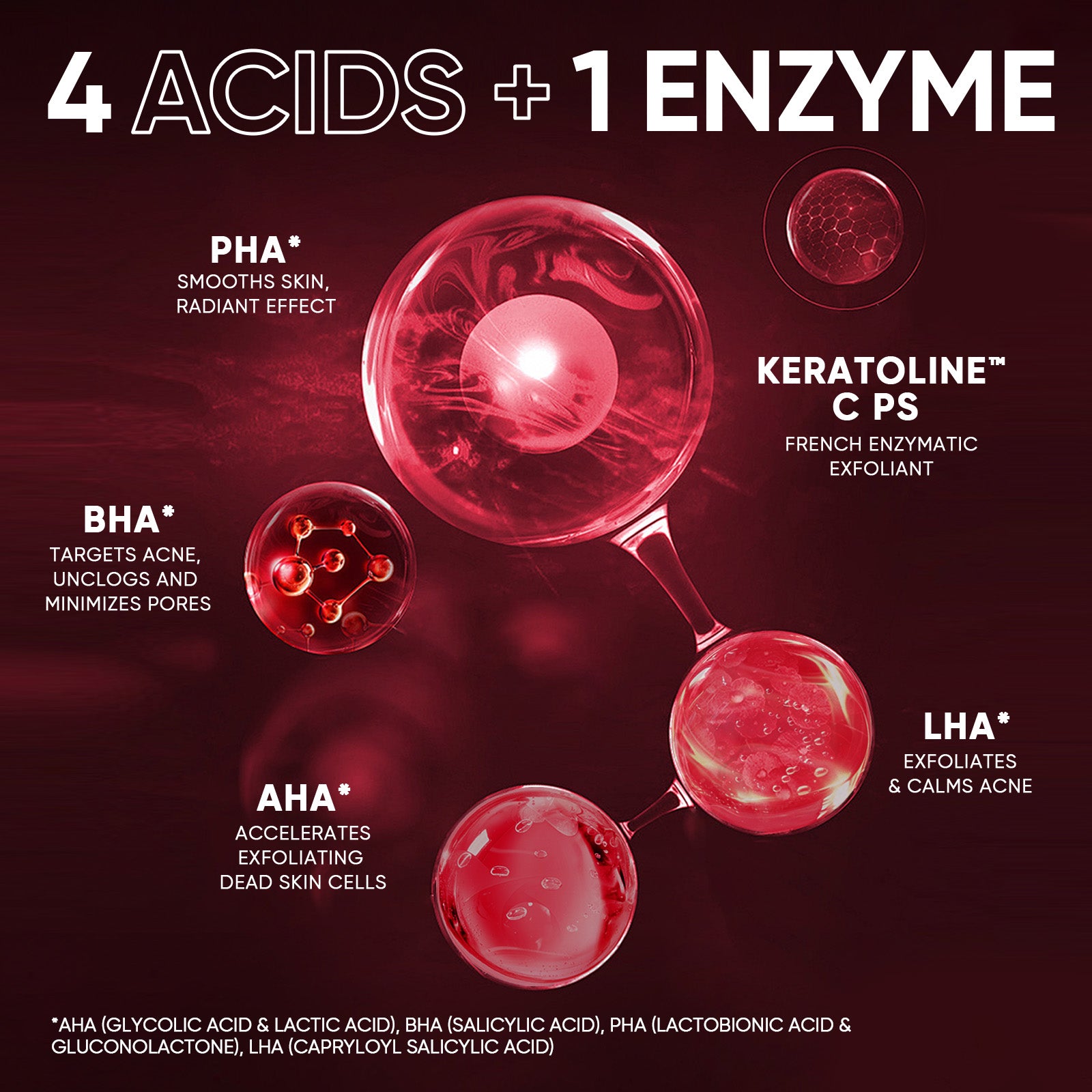 12% AHA BHA PHA LHA Peeling Solution Serum