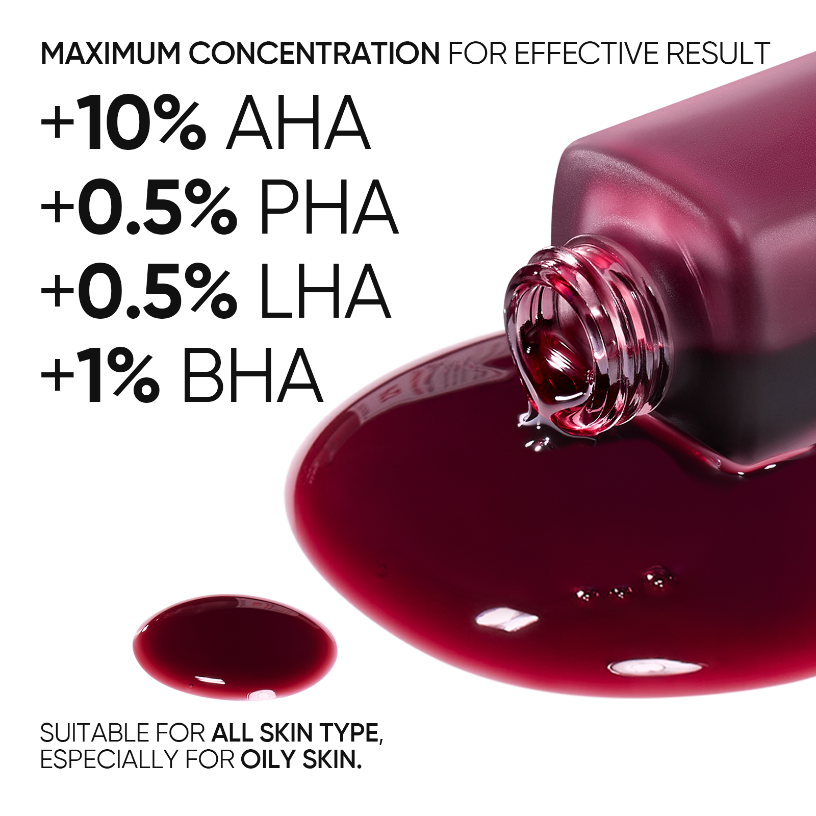 12% AHA BHA PHA LHA Peeling Solution Serum