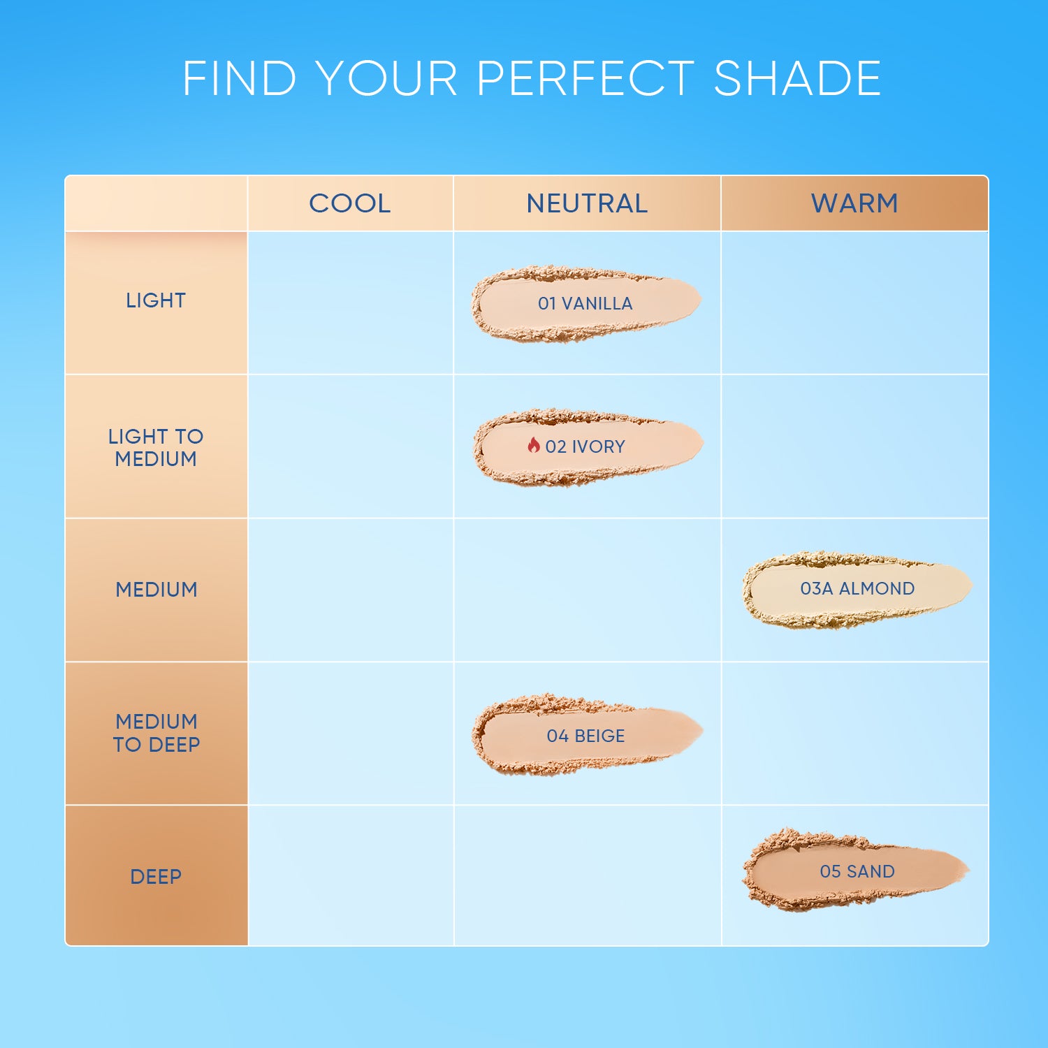 Invisiblur All Day Loose Powder