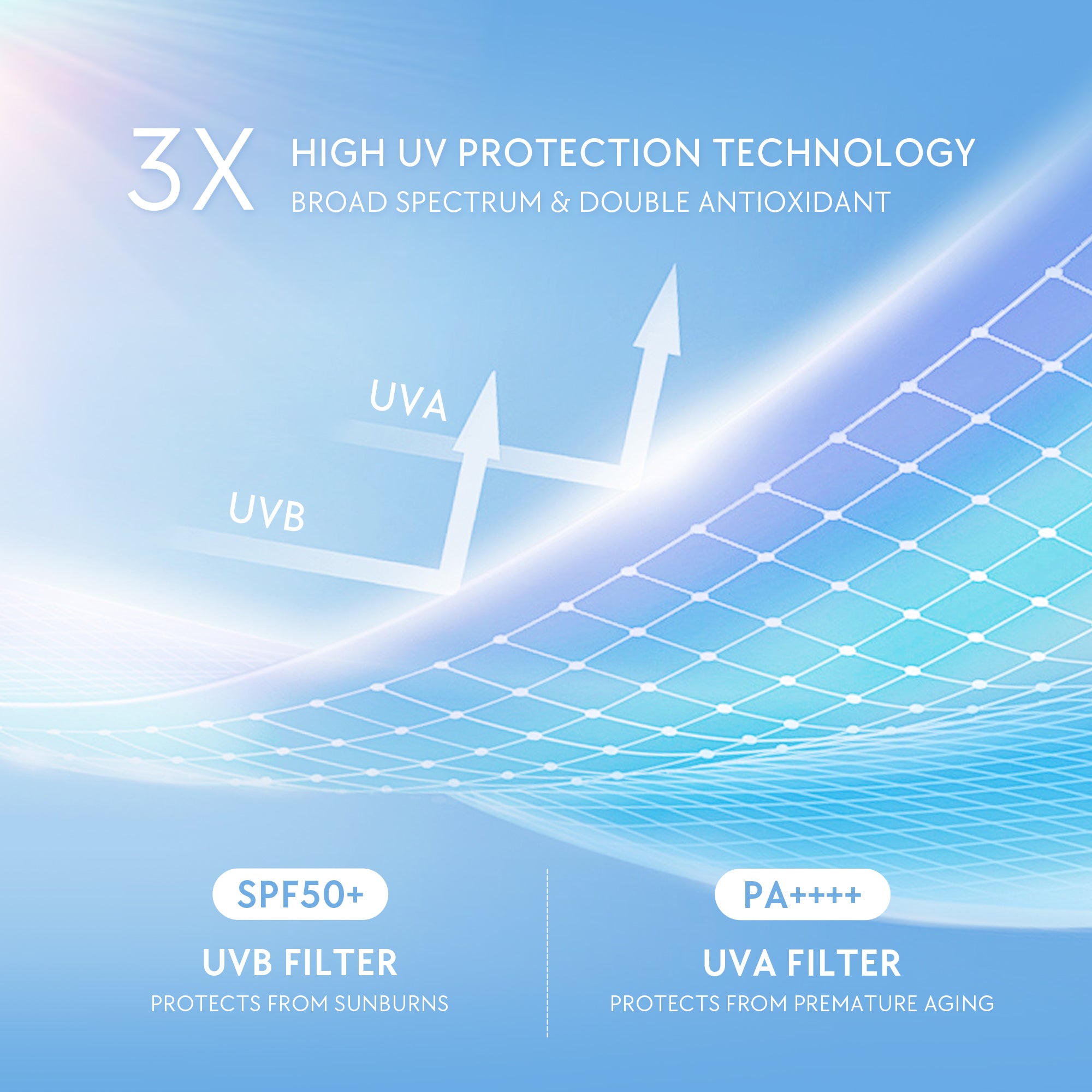 Ultra Light Serum Sunscreen SPF 50+ PA++++ for Oily & Sensitive Skin