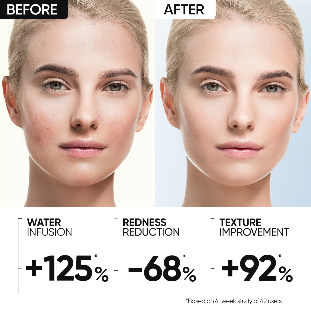 Truffle Biome Skin Reborn Cream Gel Moisturizer